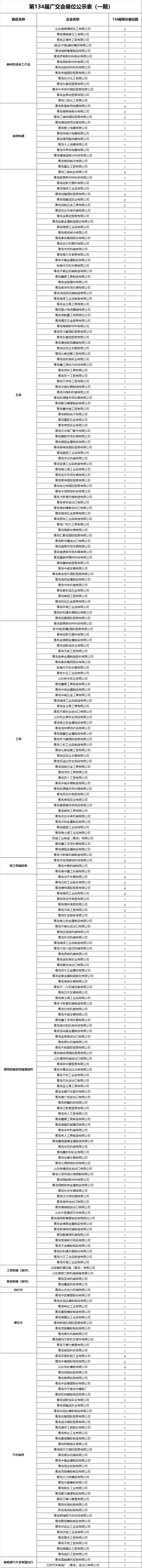 赌球平台推荐