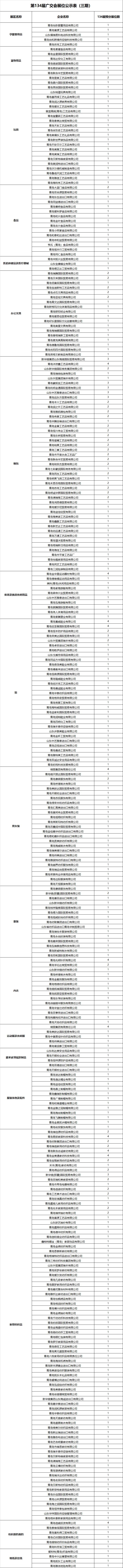 赌球平台推荐
