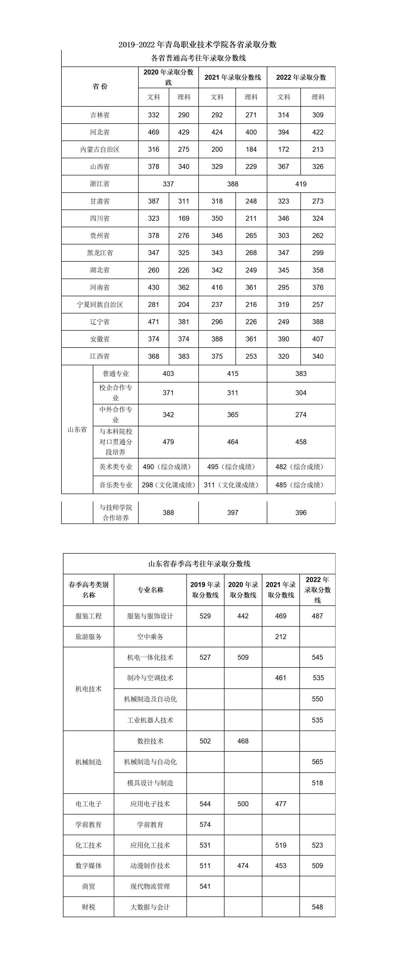 赌球平台推荐