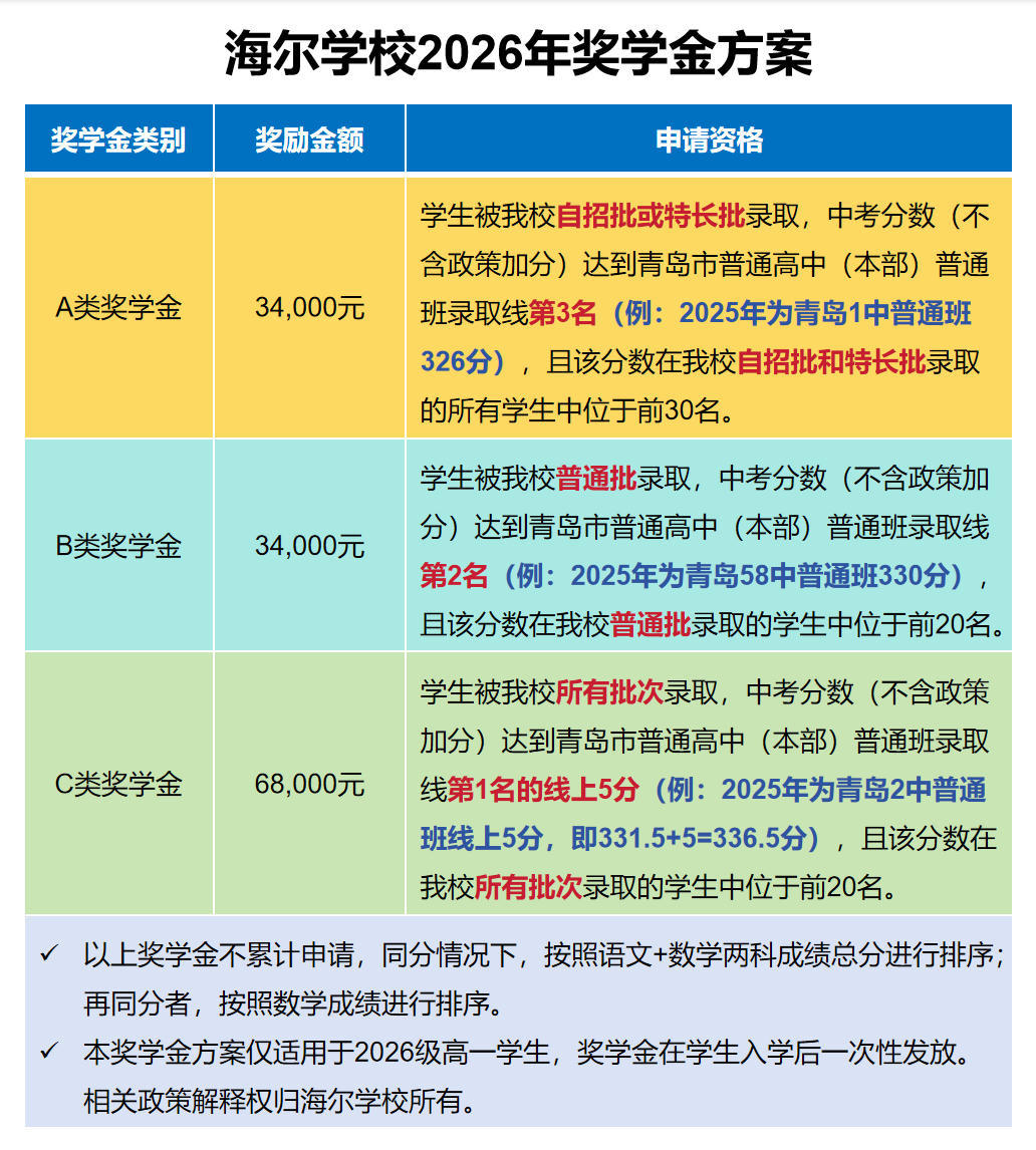 赌球平台推荐