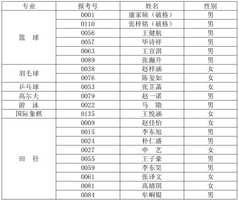 赌球平台推荐