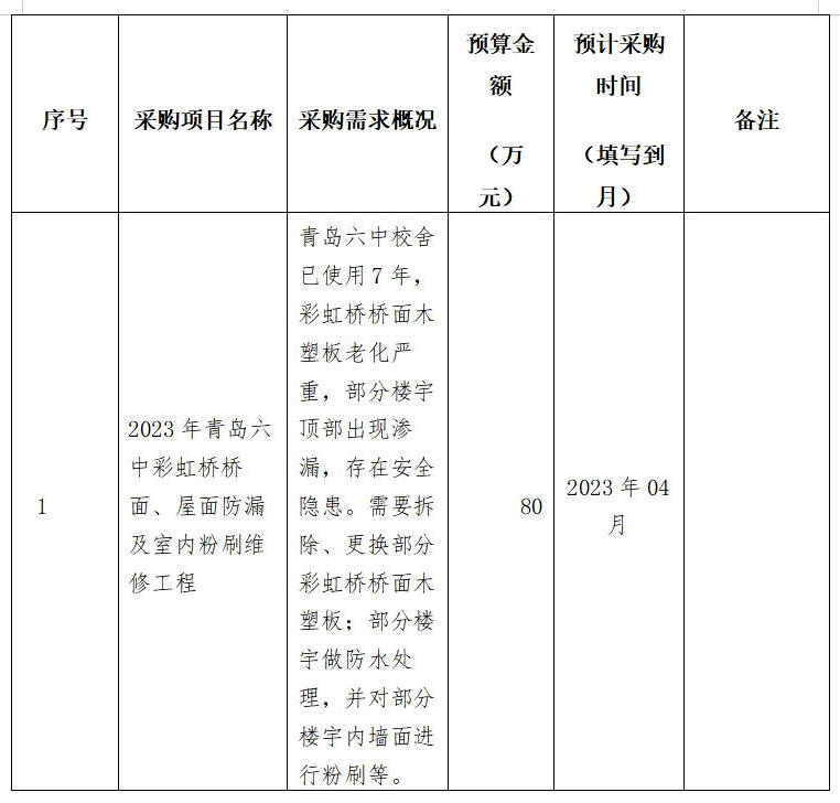 赌球平台推荐