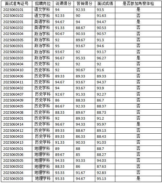 赌球平台推荐