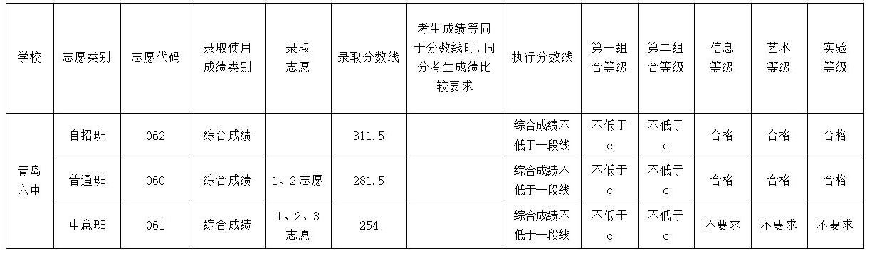 赌球平台推荐