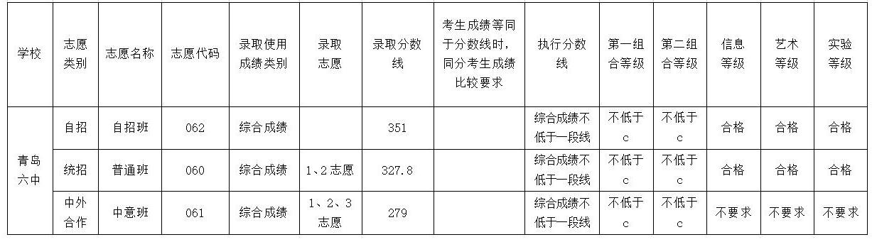 赌球平台推荐
