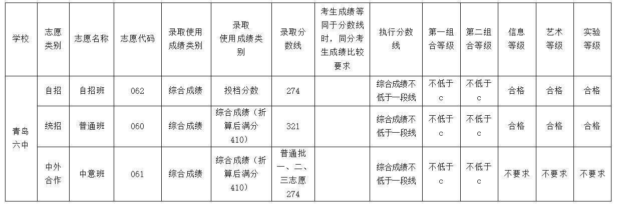 赌球平台推荐