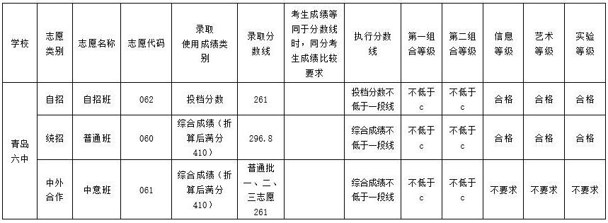 赌球平台推荐
