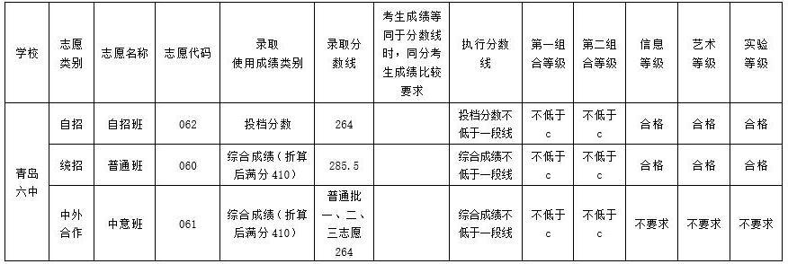 赌球平台推荐