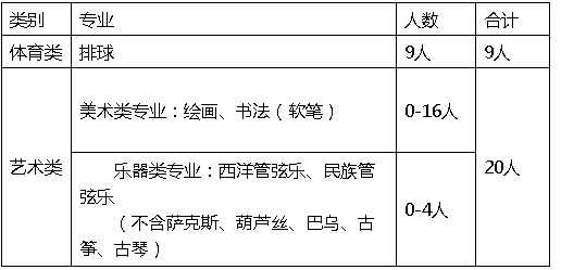 赌球平台推荐
