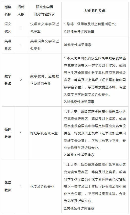 赌球平台推荐