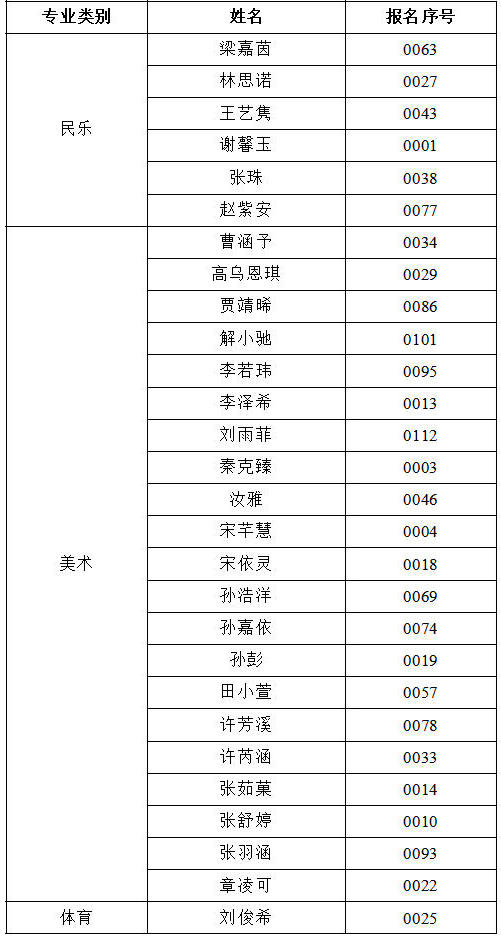 赌球平台推荐