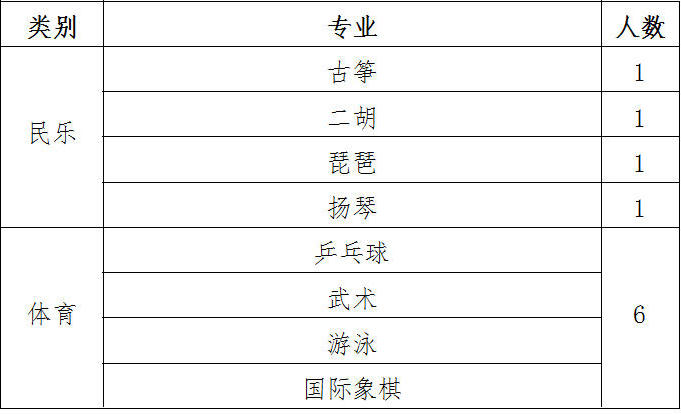 赌球平台推荐