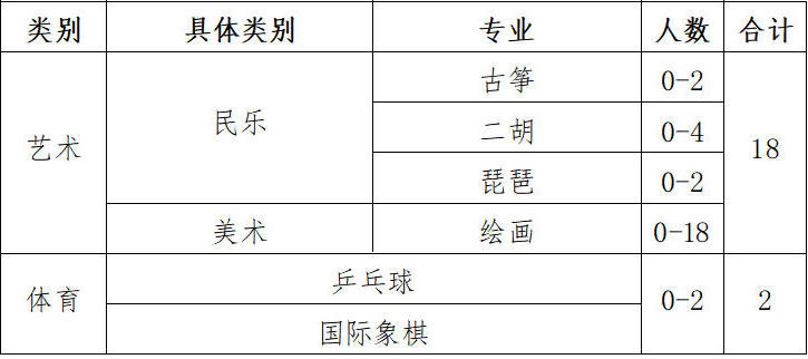 赌球平台推荐