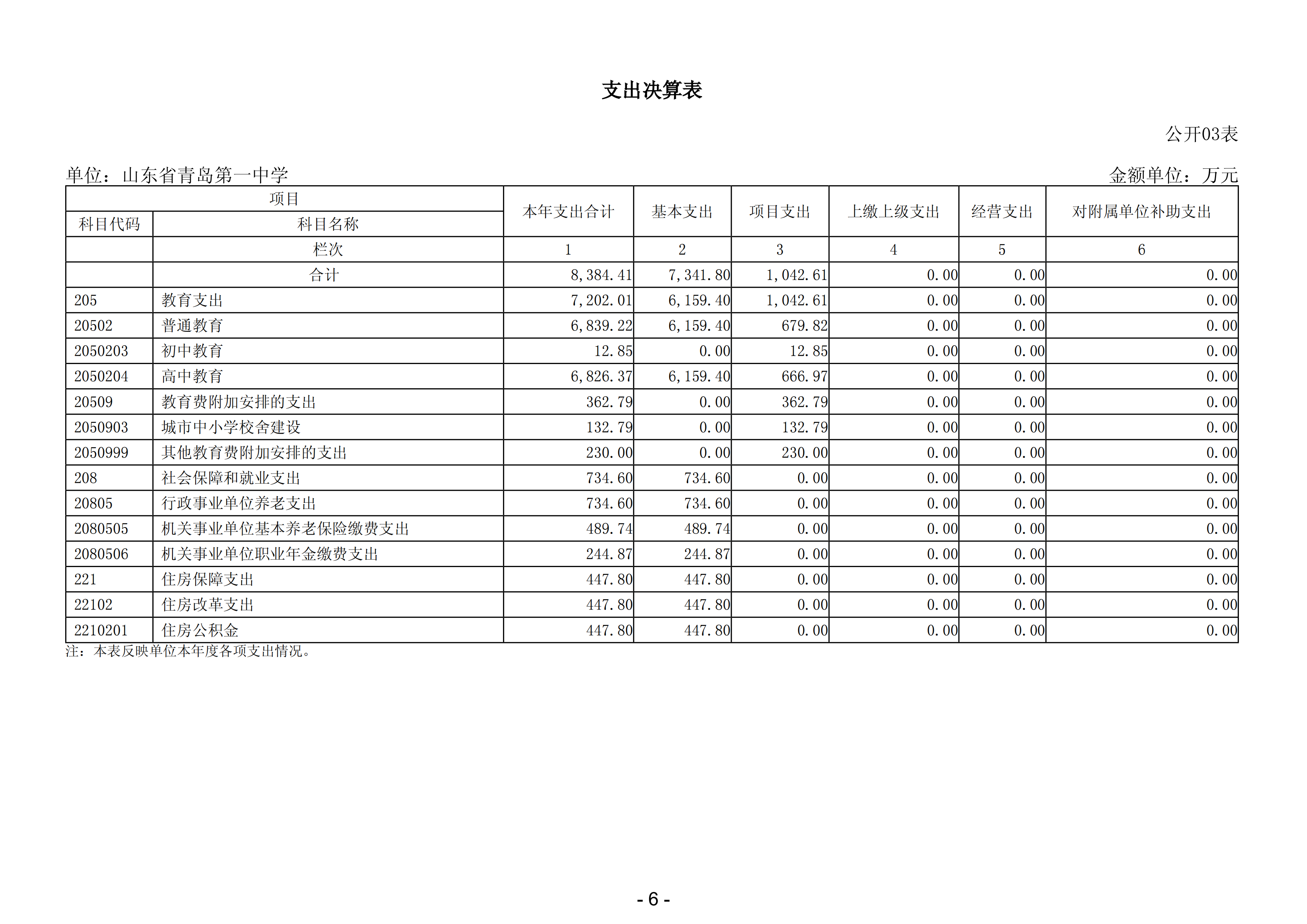 赌球平台推荐