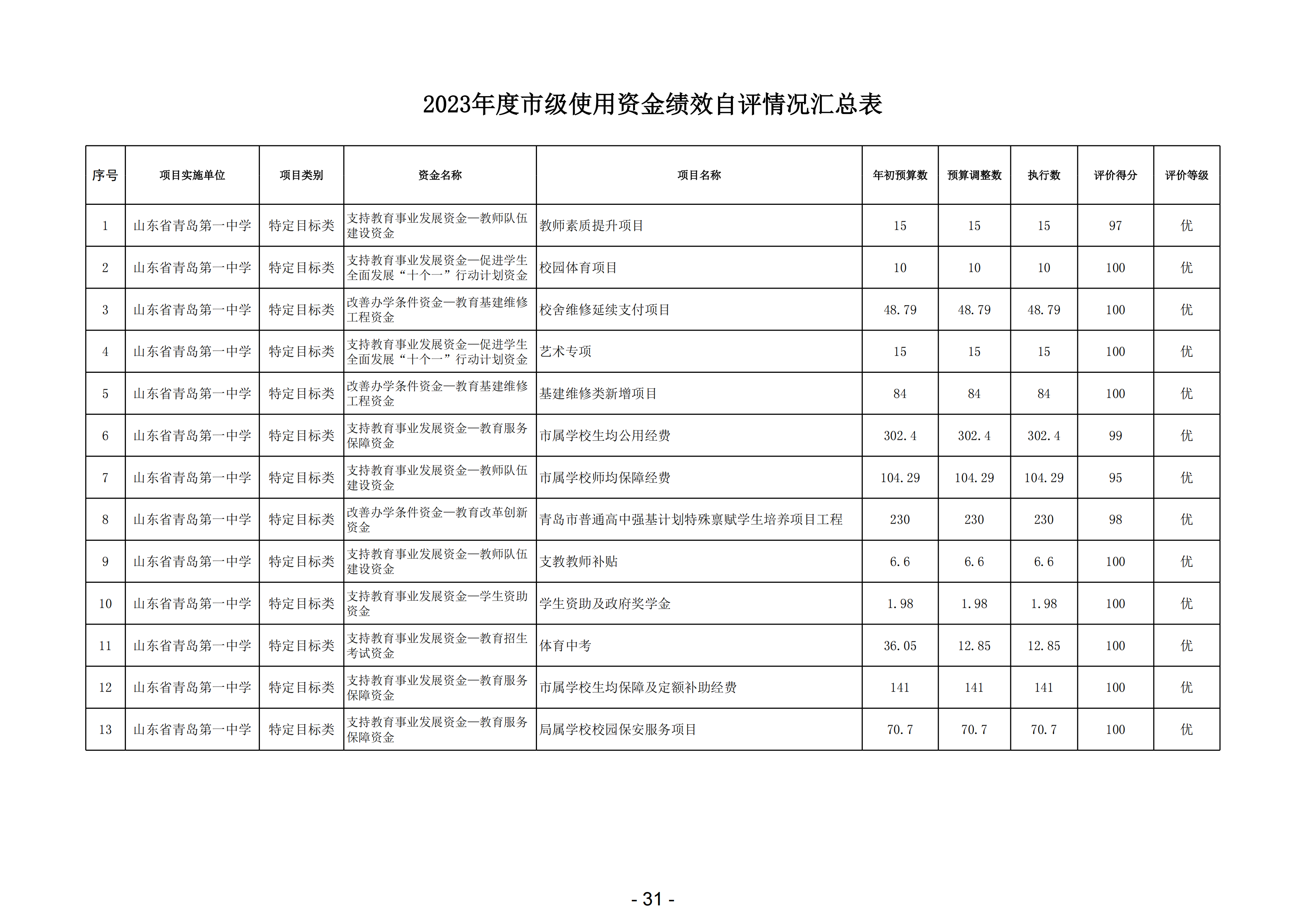 赌球平台推荐