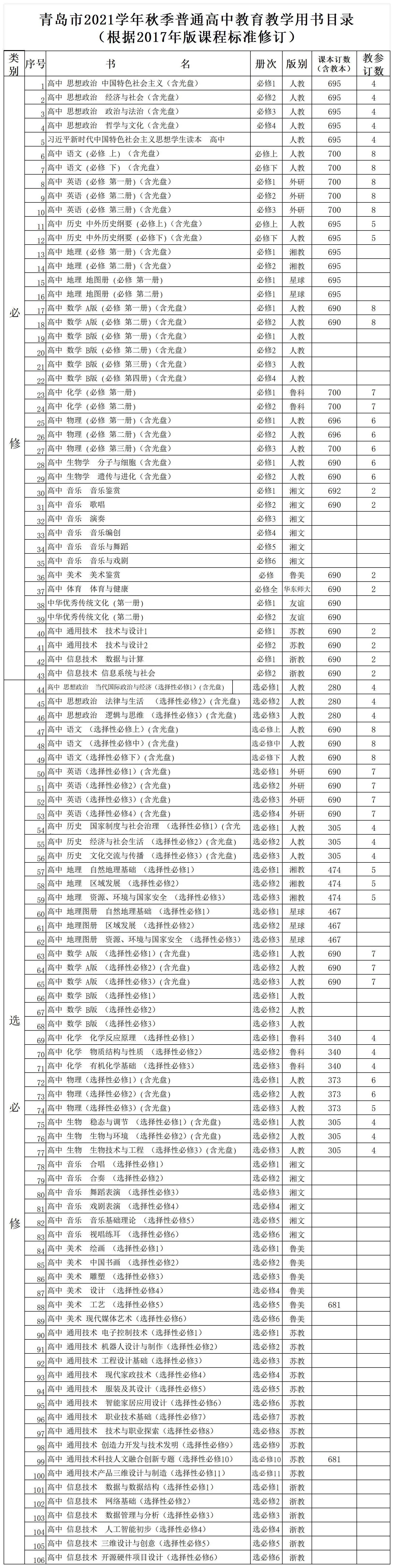 赌球平台推荐