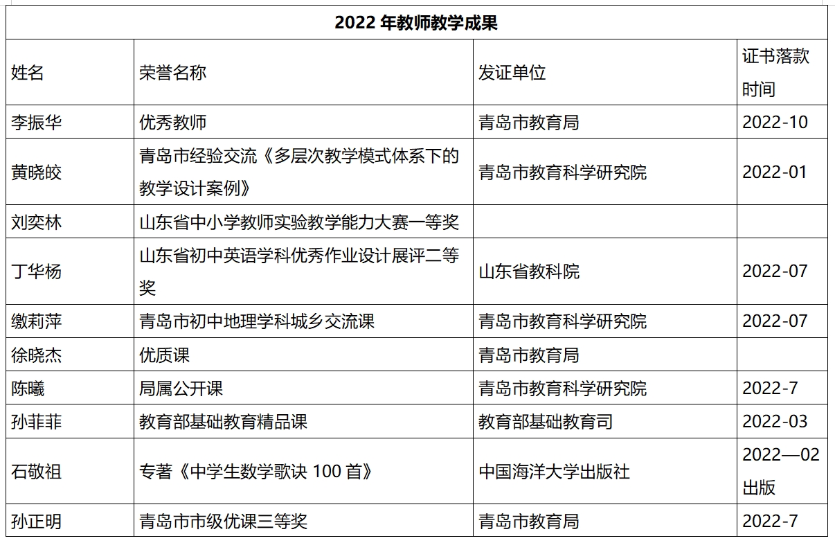 赌球平台推荐