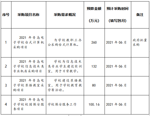 赌球平台推荐
