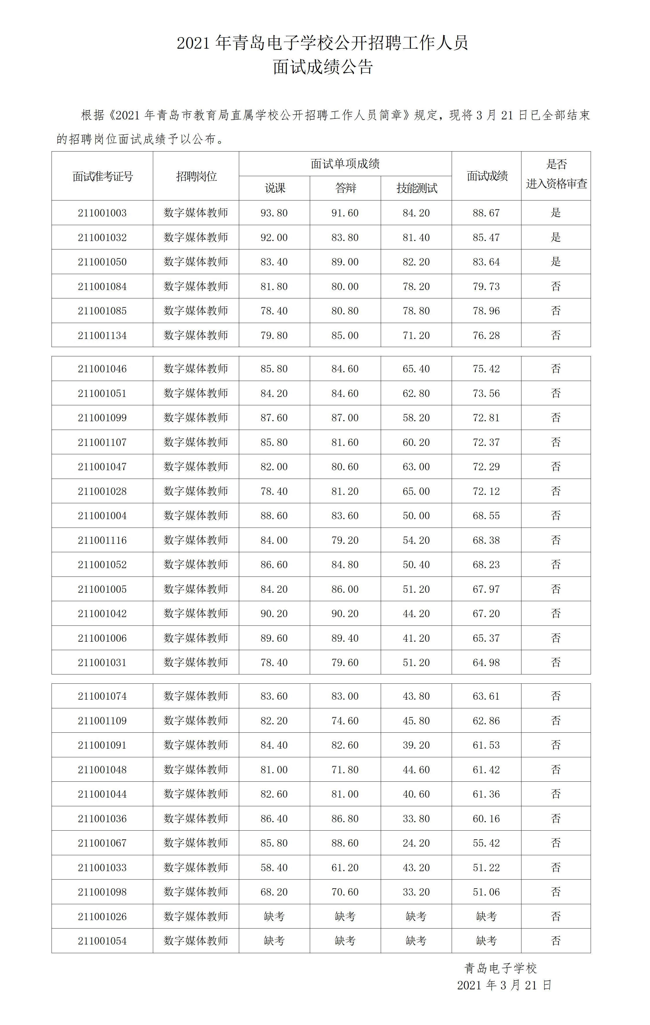 赌球平台推荐