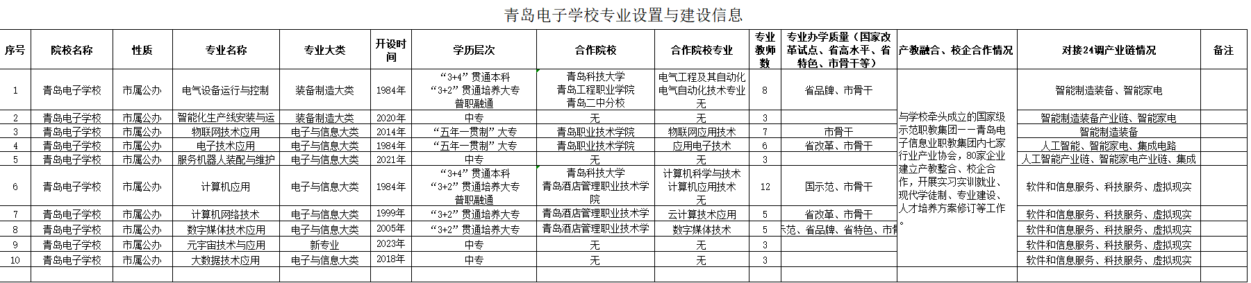 赌球平台推荐