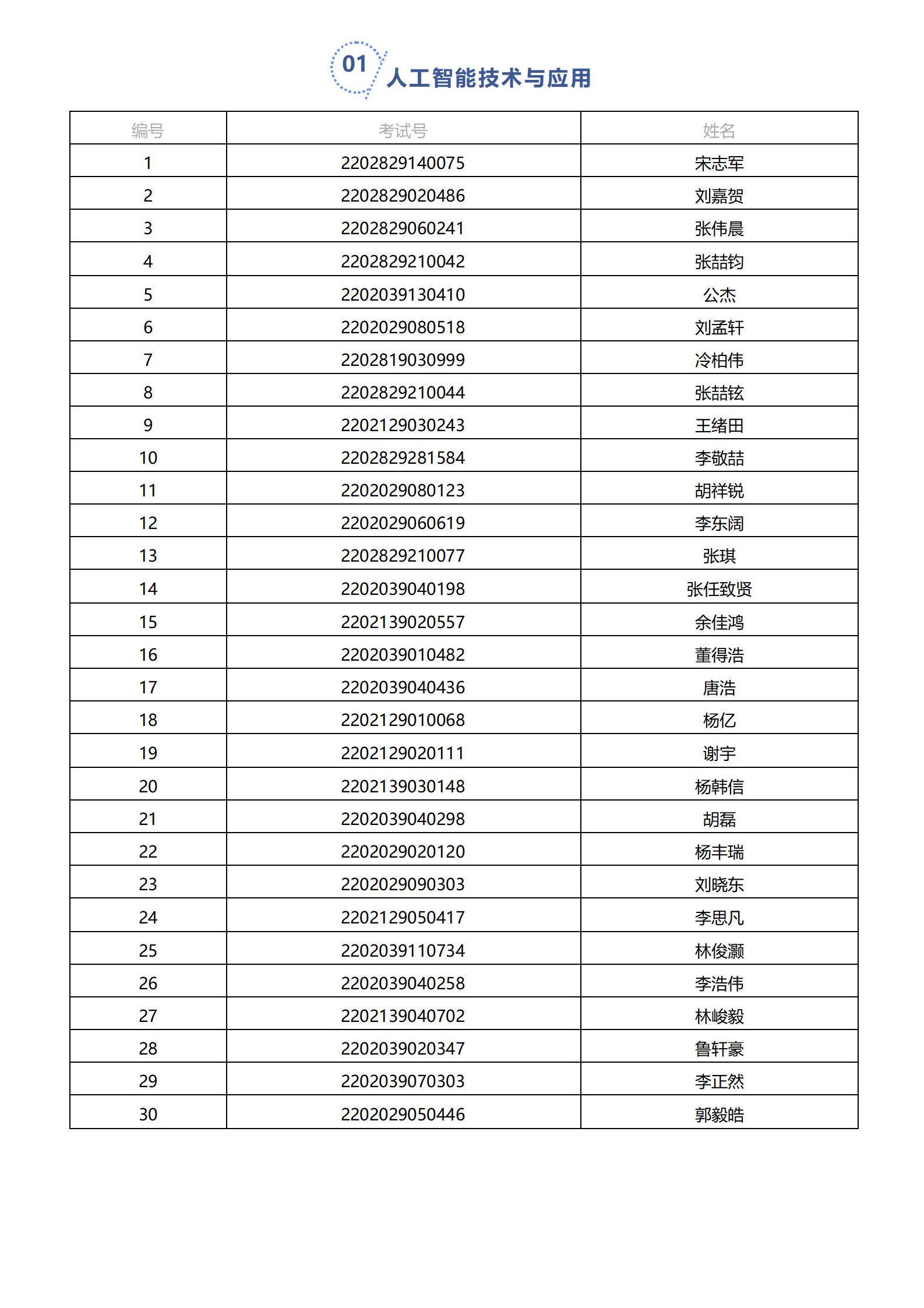 赌球平台推荐