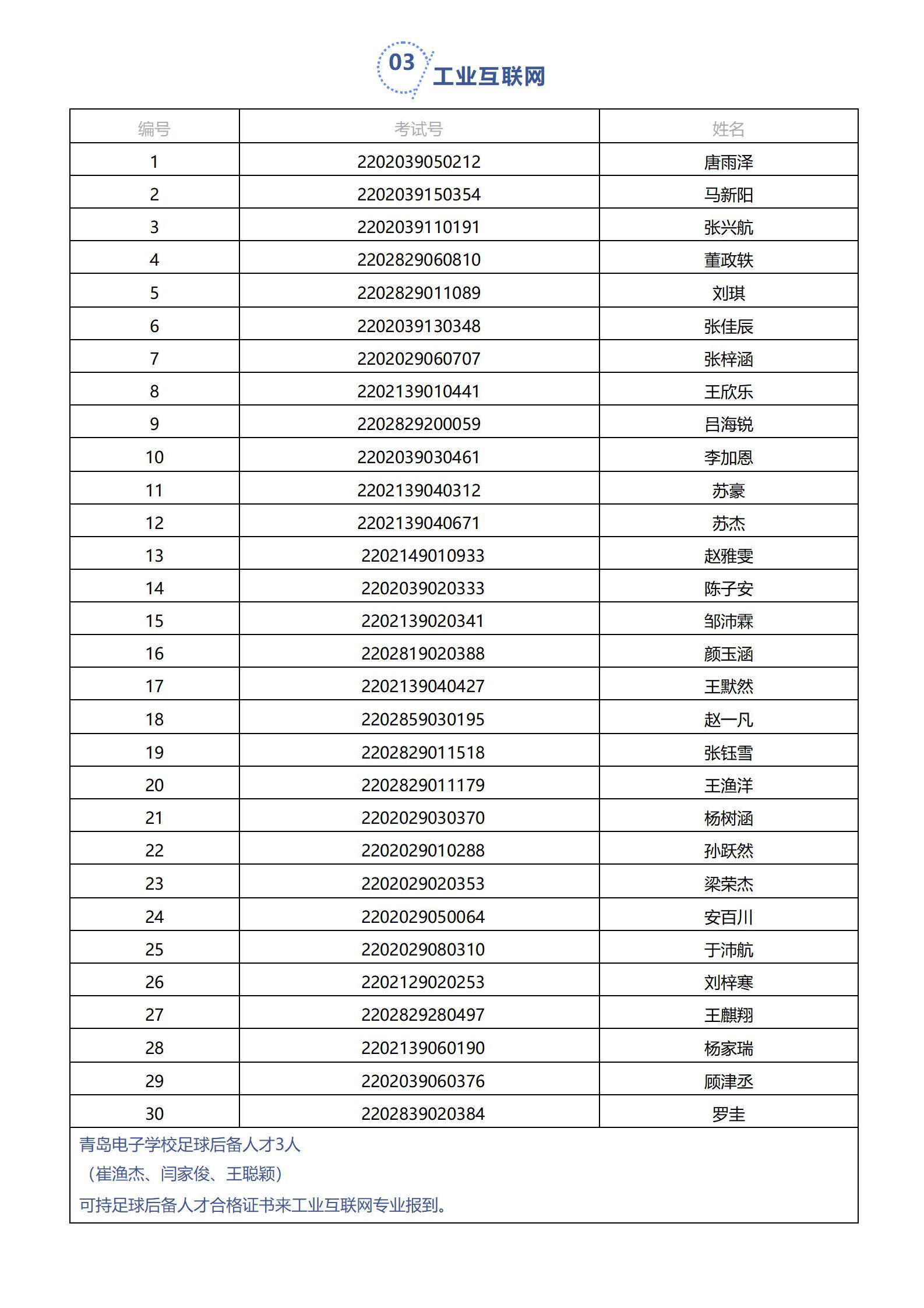 赌球平台推荐