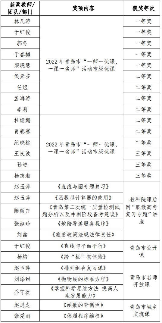 赌球平台推荐