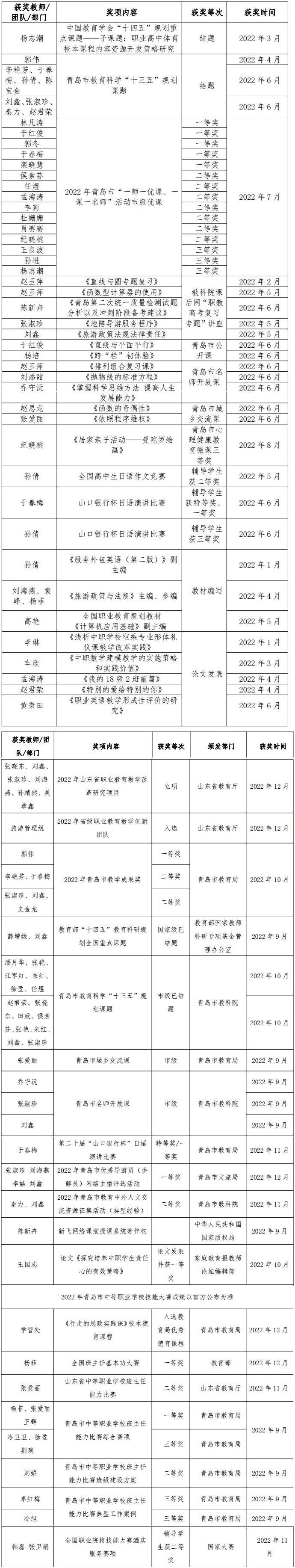 赌球平台推荐