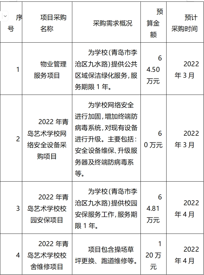 赌球平台推荐
