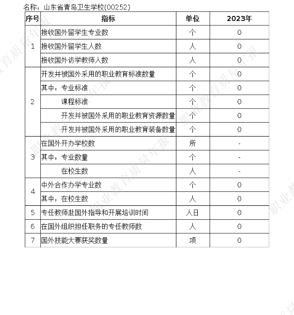 赌球平台推荐