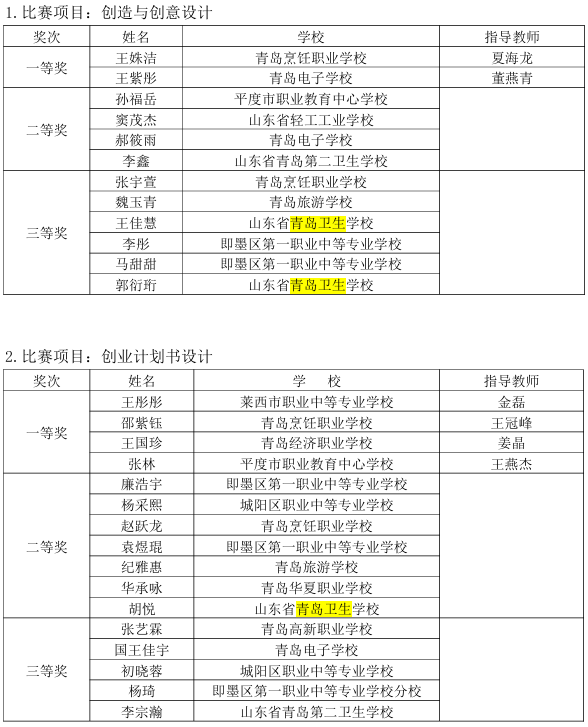 赌球平台推荐