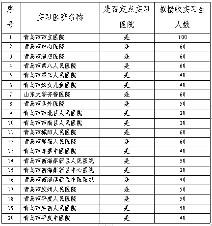 赌球平台推荐