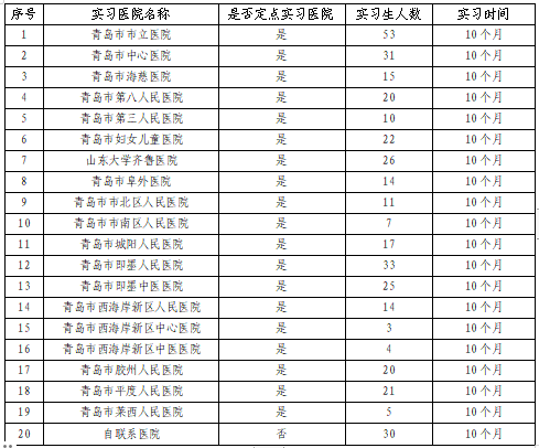 赌球平台推荐