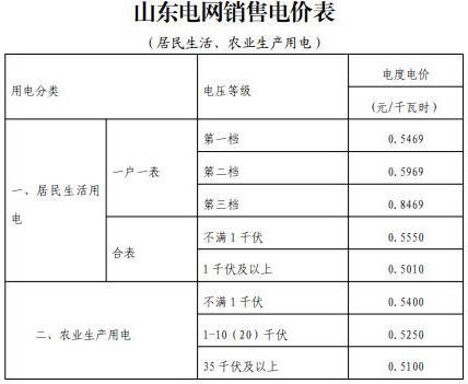 赌球平台推荐