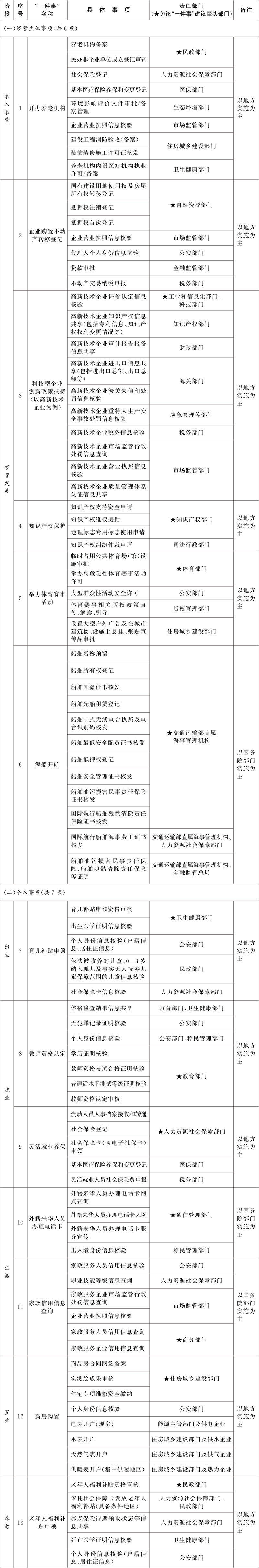 赌球平台推荐