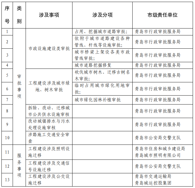 赌球平台推荐