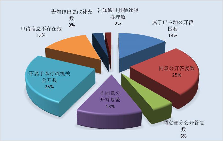 赌球平台推荐
