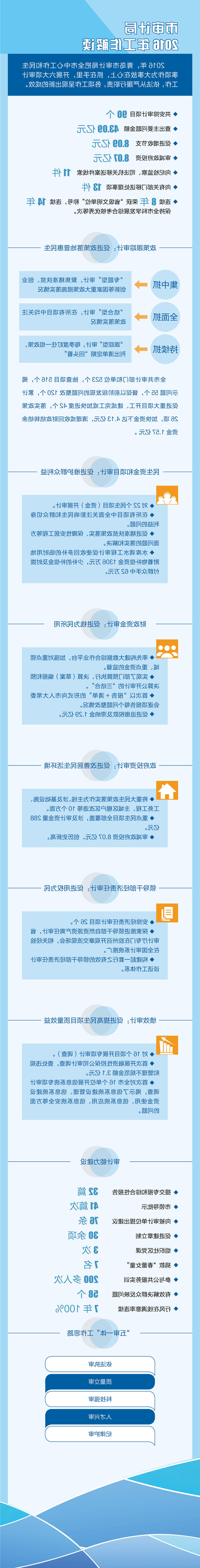 赌球平台推荐