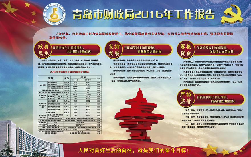赌球平台推荐