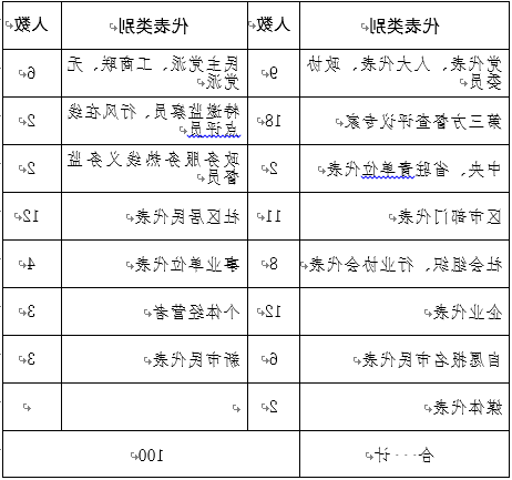 赌球平台推荐