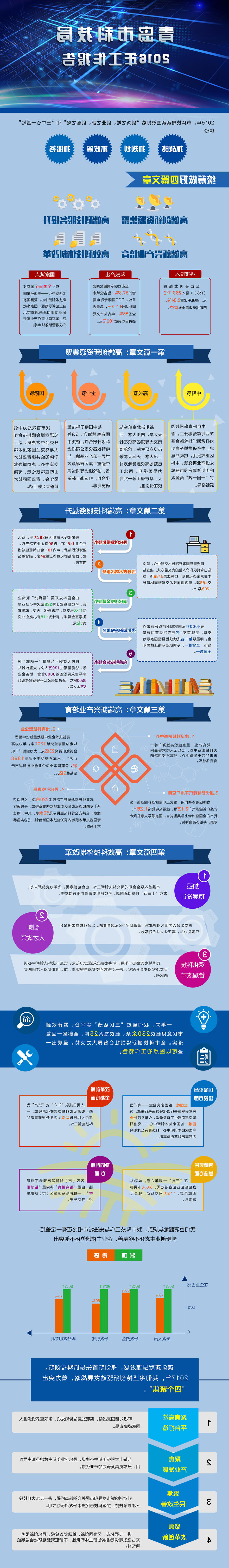 赌球平台推荐
