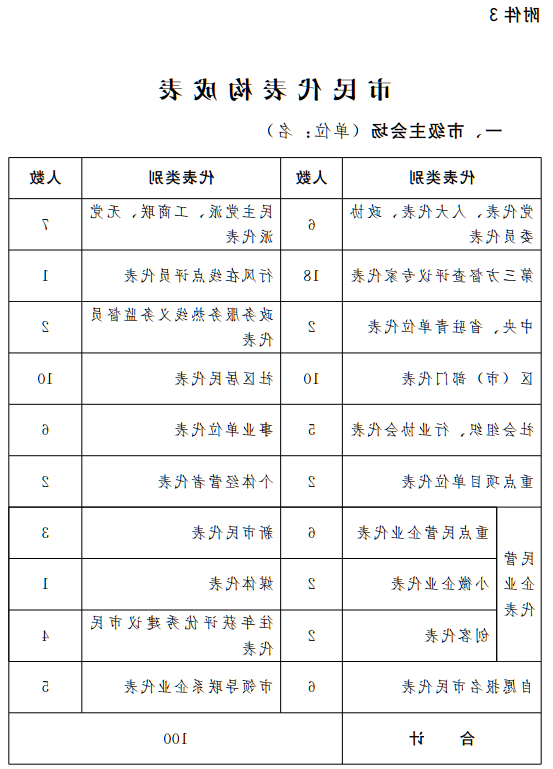 赌球平台推荐