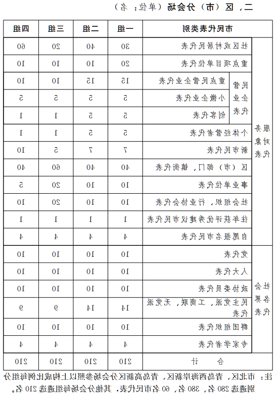 赌球平台推荐