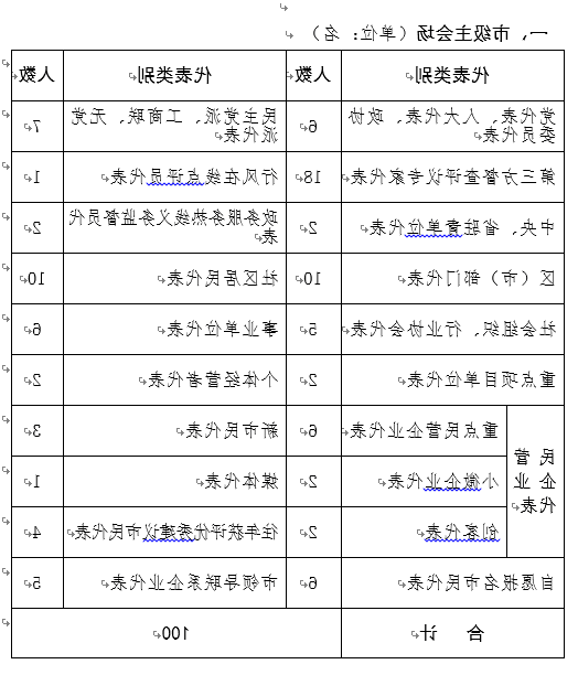 赌球平台推荐