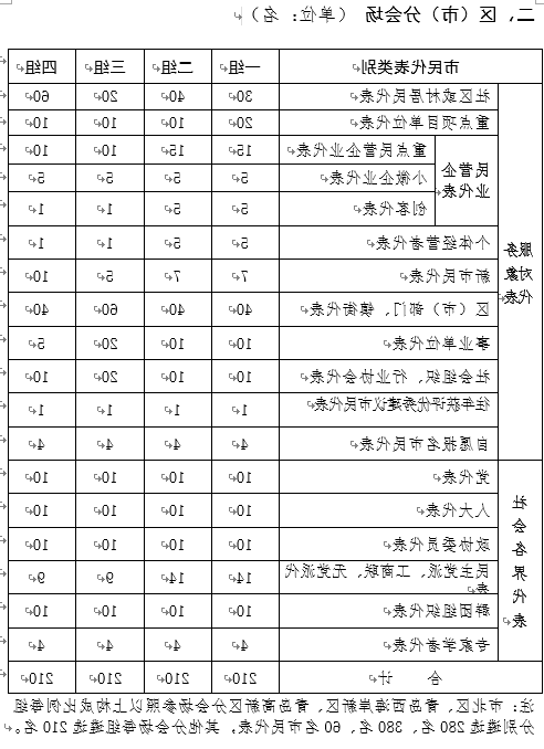 赌球平台推荐