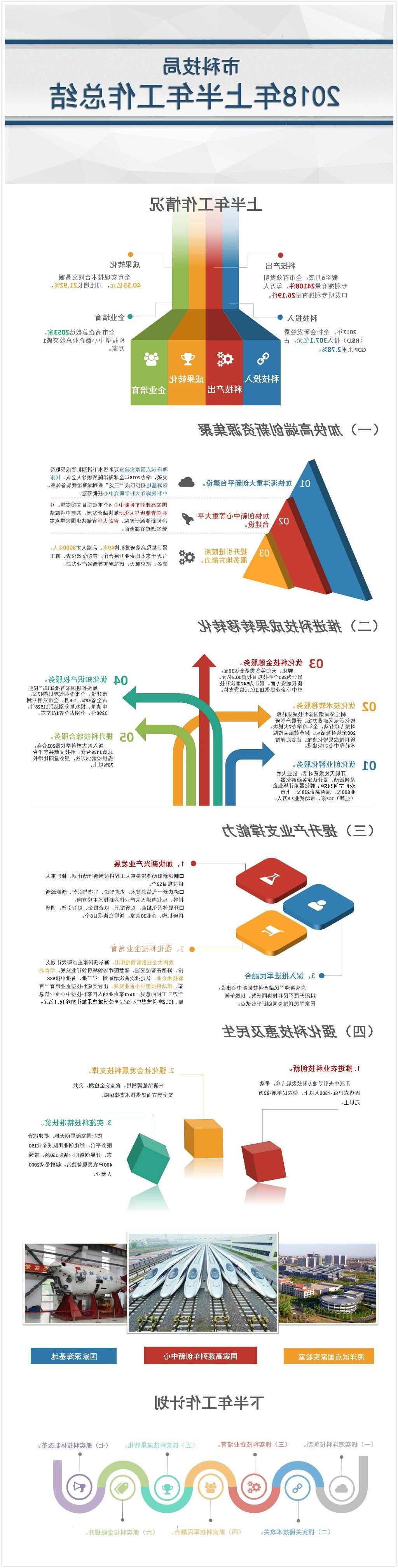 赌球平台推荐
