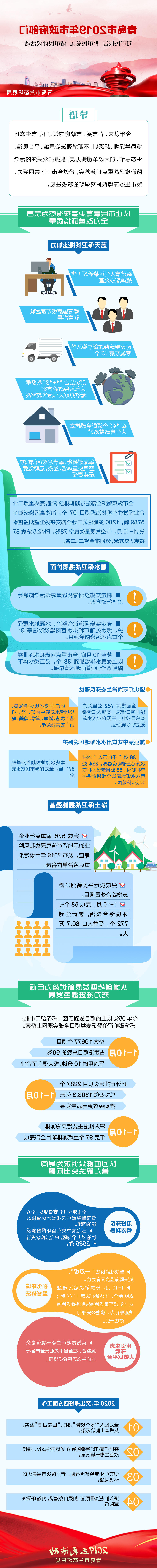 赌球平台推荐