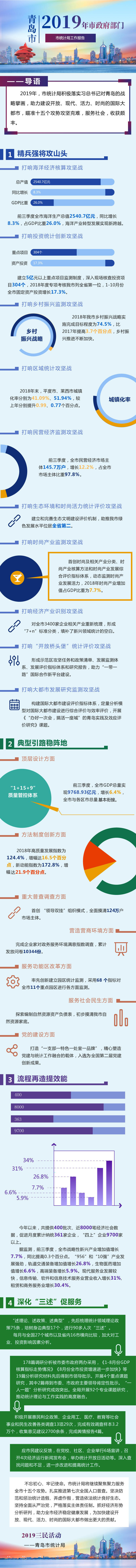 赌球平台推荐