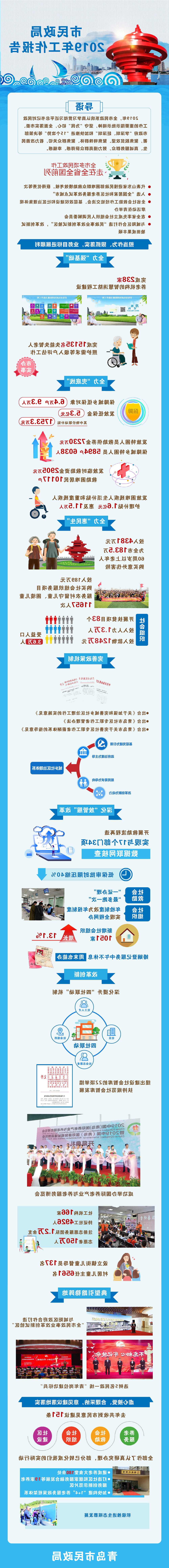 赌球平台推荐