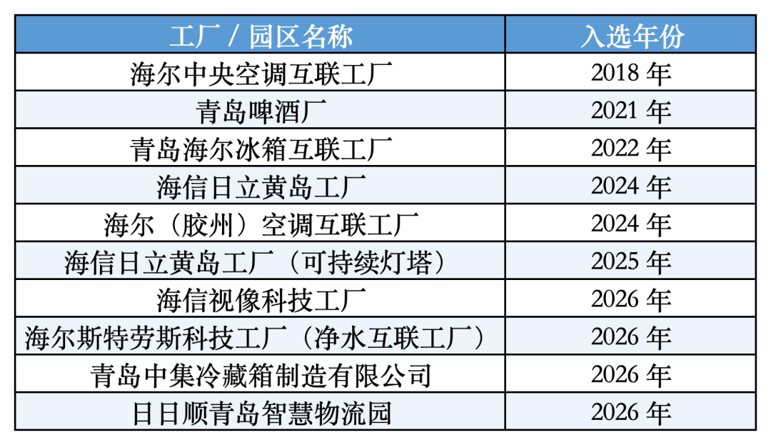 赌球平台推荐